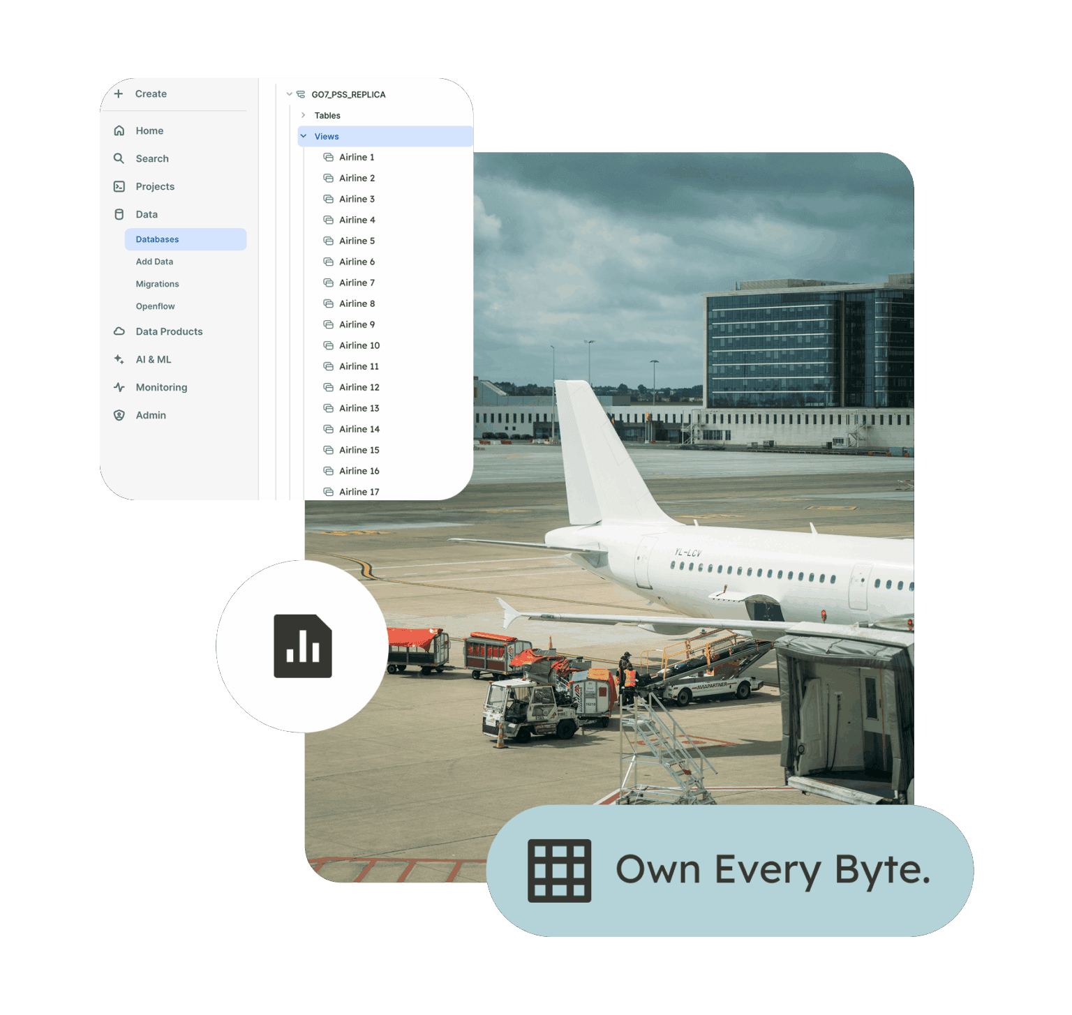 Data Warehouse - GO7