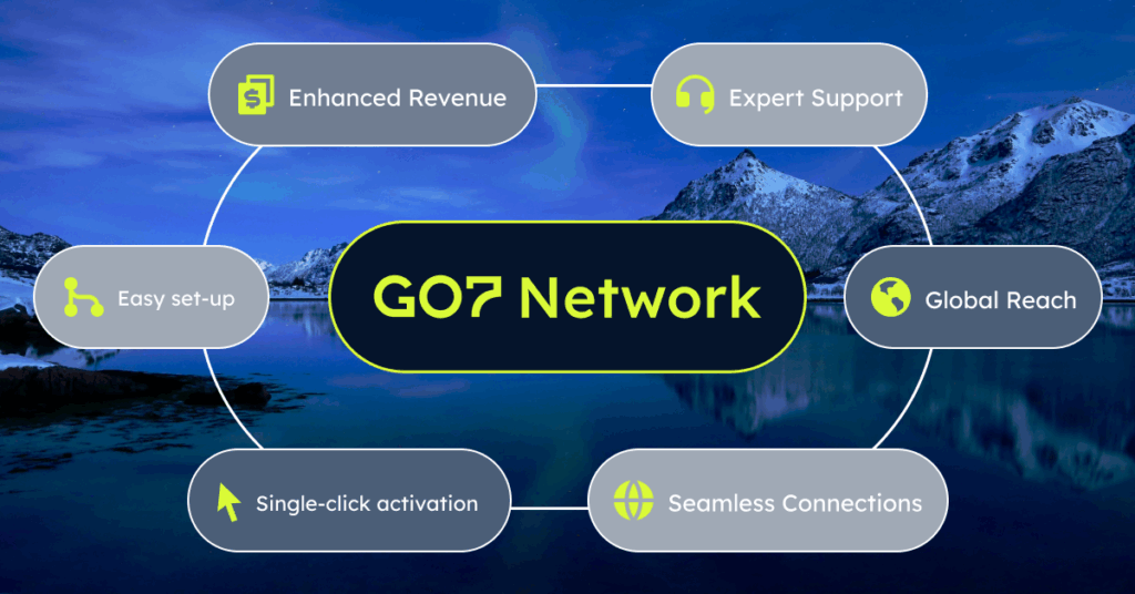 Expanding Your Airline’s Reach with GO7 Network