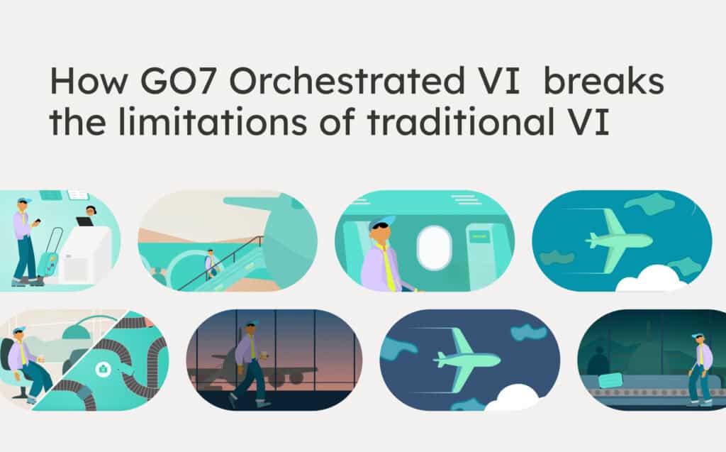 GO7 Orchestrated Virtual Interlining: Redefining Connectivity for Airlines